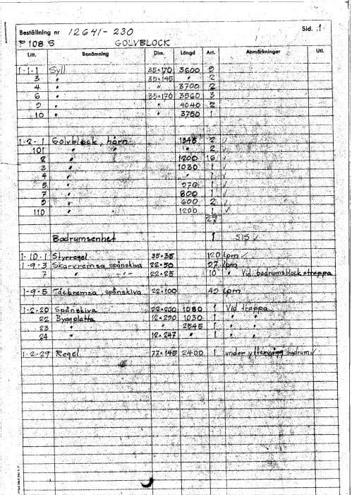 Materiel badrumsenhet.jpg