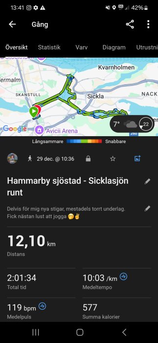 Skärmbild av motionsapp: Gångtur Hammarby Sjöstad till Sicklasjön, 12,10 km på 2:01:34, medeltempo 10:03 min/km, 119 bpm, 577 kalorier.
