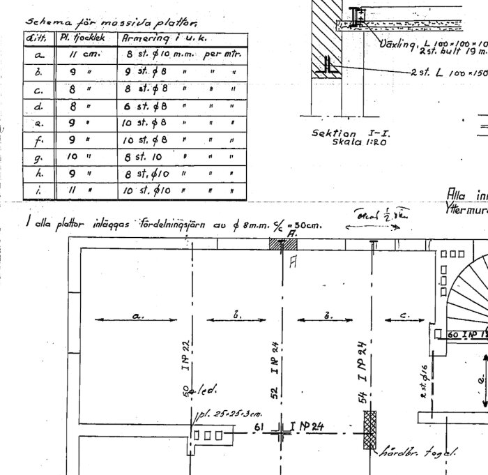 Byggnadsritning över golvuppbyggnad från 1937 med detaljer om armering och sektioner, inklusive placering av stålbalkar och betongplattor i ett hus.