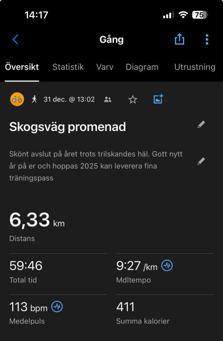 Skärmdump av en promenad på 6,33 km med total tid 59:46, medeltempo 9:27/km, medelpuls 113 bpm och 411 kalorier förbrända.