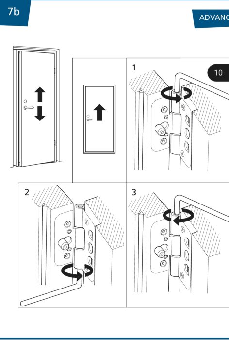 Illustration av dörrjustering med tre steg: använda insexnyckel för gångjärnsjustering uppåt och neråt, och vridning för inåt/utåt-justering.