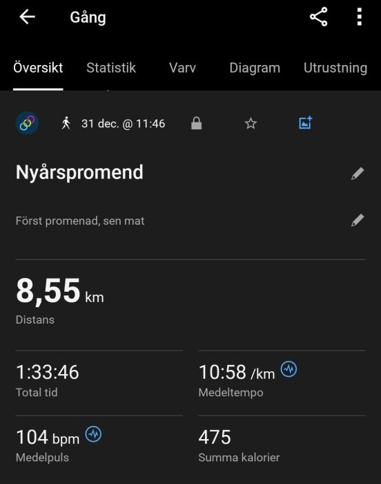 Skärmbild av en promenadlogg med detaljer: 8,55 km distans, tid 1:33:46, tempo 10:58/km, medelpuls 104 bpm, 475 kalorier, kallad Nyårspromenad.