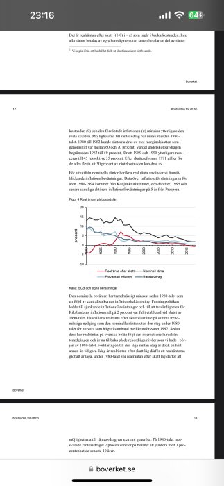 Diagram över realränta, räntor och förväntad inflation från 1895 till 2015, med fokus på bostadslån och skatteavdrag i Sverige.