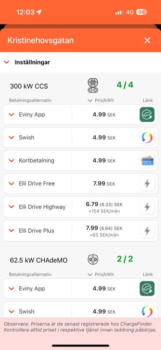 Chargefinder-app som visar laddningsstation Kristinehovsgatan med 300 kW CCS och 62.5 kW CHAdeMO, med olika betalningsalternativ och priser per kWh.