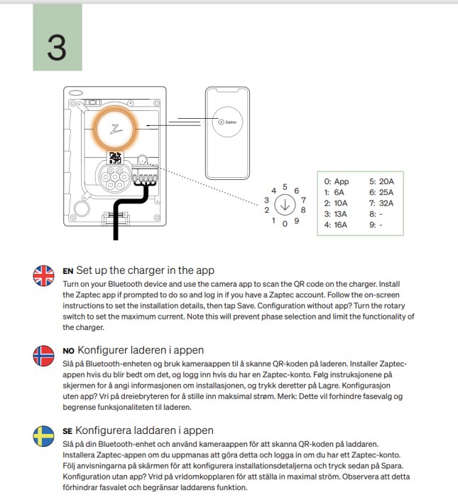 Illustration av Zaptec-laddare, vridomkopplare för max laddström och mobilapp-konfiguration. Text om inställningar och strömstyrka på tre språk.