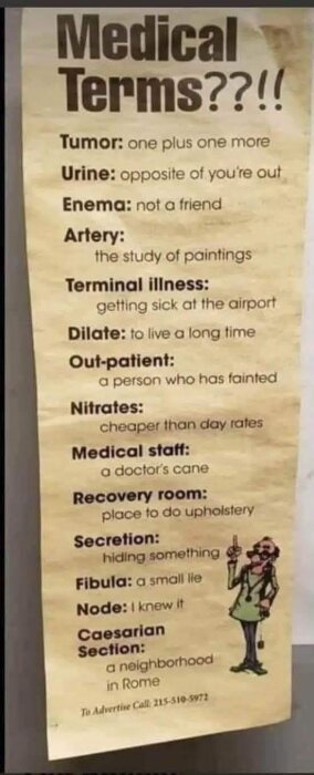 En lista med humoristiska definitioner av medicinska termer, inklusive ord som "Tumor: one plus one more" och "Urine: opposite of you're out".