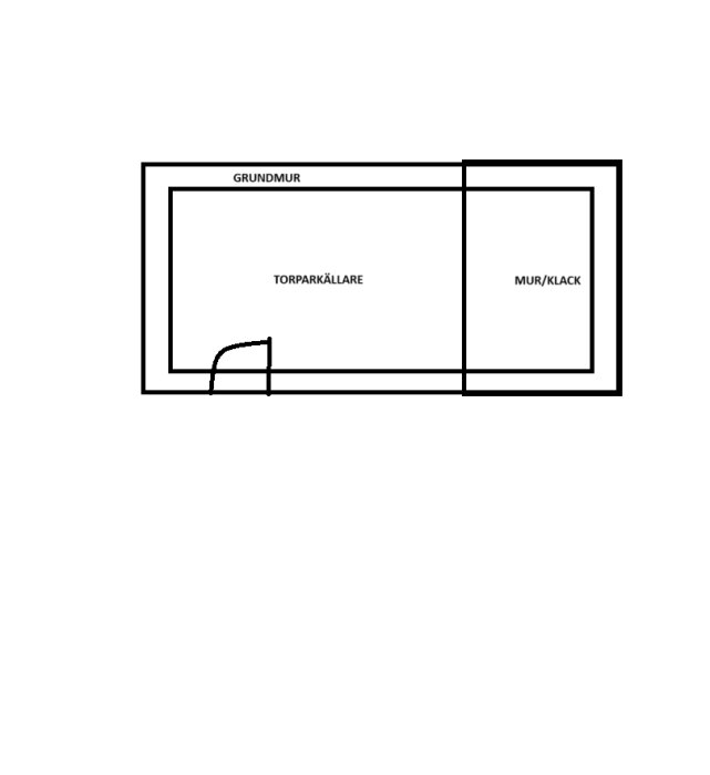 Skiss av torparkällare med grundmur och mur/klack, inklusive dörr, som visar sektion av huskonstruktionen.