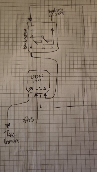 Handritat kopplingsschema för UDN100 dimmer med anslutning till taklampa, fas och badrumsskåp, inklusive kronbrytareanslutning.