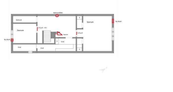 Skiss över övervåningen med sovrum, kattvind, kamin och förslag på tillufts- och frånluftsventiler samt badrumsfläkt markerade i rött.