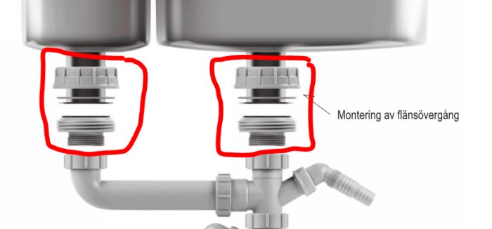 Bild av diskbänk med monterade flänsövergångar markerade i rött, anslutna till ett vattenlås, och text "Montering av flänsövergång".
