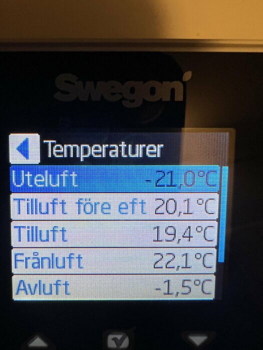 Display som visar temperaturer för uteluft, tilluft före och efter, tilluft, frånluft och avluft i ventilationsaggregat från Swegon.