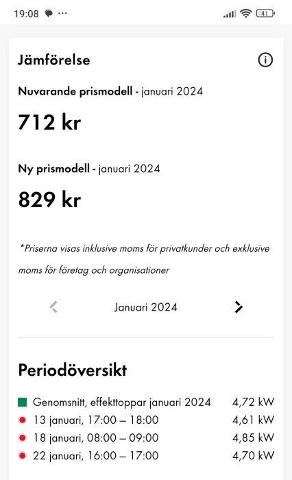 Jämförelse av elprismodeller för januari 2024 med effektöversikt och specifika tidpunkter för effekttoppar mellan gamla och nya pristabellen.