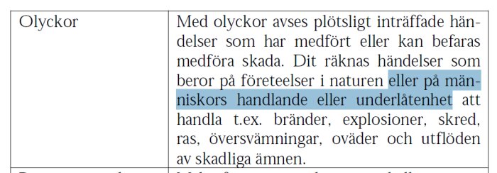 Tabell från SOU 2002.10 som definierar olyckor som plötsliga händelser som orsakar skada, inkluderar naturfenomen eller mänsklig handling/underlåtenhet.