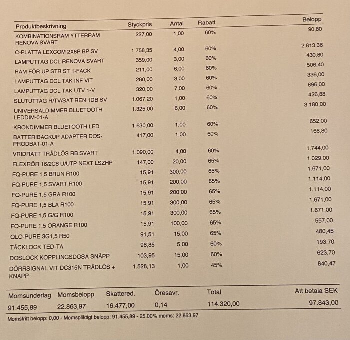 Offert på elarbete för radhus, detaljerad lista med artikelbeskrivningar, styckpriser, antal, rabatter och totalbelopp. Total att betala: 97,843 SEK.