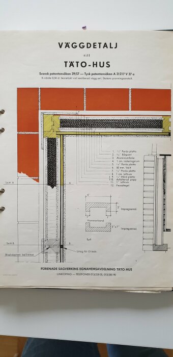 Väggdetaljritning för Täto-hus med snitt A-B och materiallager som porös platta och asfaltboard, från Förenade Sågverkens Egnahemsavdelning.