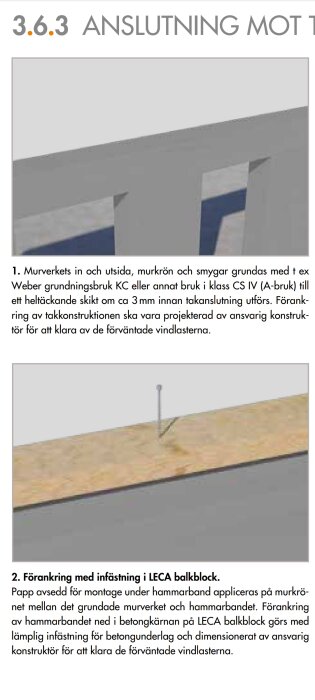 Illustration av infästning för hammarband på murad vägg med isoleca balkblock och gjuten betong, med invändigt fäste genom takstolens struktur.