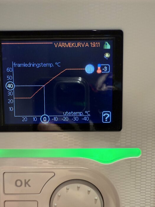 Display med värmekurva på en värmepump, visar framledningstemperatur och utetemperatur, med inställningar och indikatorer i orange och blått.