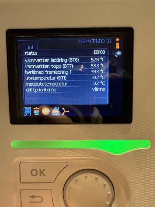 Närbild av en värmepumpdisplay som visar temperaturer och statusinformation, inklusive varmvattenladdning och driftprioritering för värme.