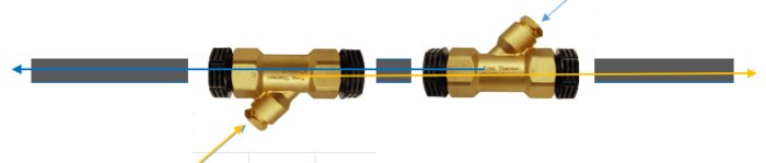 Två kopplingar av mässing med pilar som visar flödesriktning, möjligen relaterat till installation av värmekablar i byggprojekt.