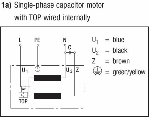 Diagram över enfas kondensatormotor med intern koppling av TOP. Visar ledningar och färgkod: U1 blå, U2 svart, Z brun, jord grön/gul.