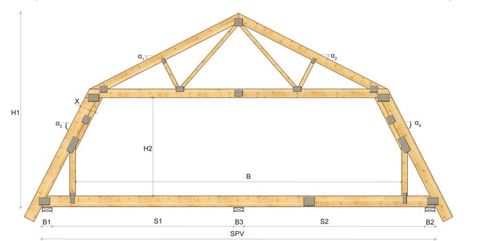 Ritning av manzardtak med takstolsdetaljer markerade, visar mått och vinklar på olika delar av konstruktionen.