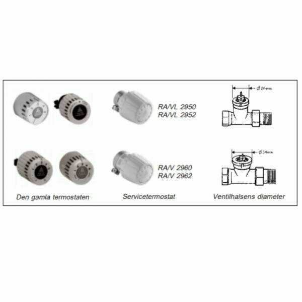 Bild av olika termostater (gamla och servicetermostat) samt ritning som visar ventilhalsens diameter. Modeller: RAVL 2950, RAVL 2952, RAV 2960, RAV 2962.