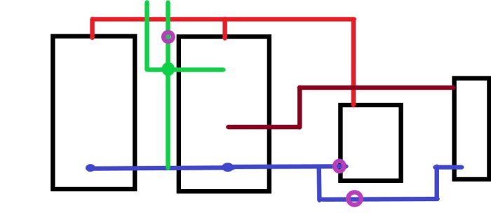 Diagram över ett värmesystem med två tankar, rör i blått (till panna och värmepump), rött (varmt vatten), grönt (till element) och lila för pumpar.