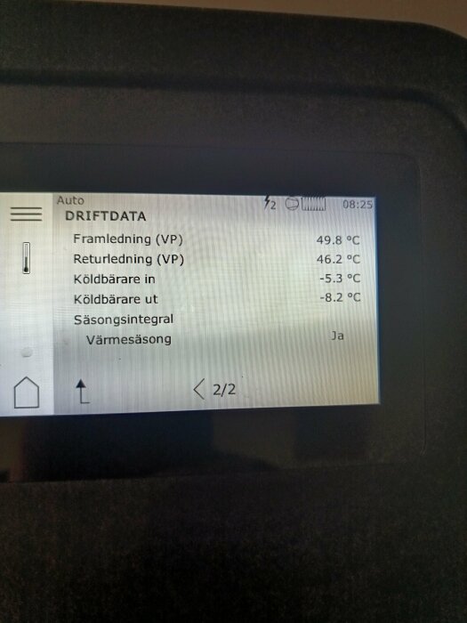 Display med driftdata för värmepump i Östergötland: framledning 49.8°C, returlledning 46.2°C, köldbärare in -5.3°C, köldbärare ut -8.2°C.