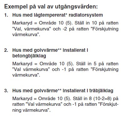 Exempel på värden för olika värmesystem i hus, inklusive låga temperaturer och golvvärme i betong- och träbjälklag samt hur man ställer in värmekurvor.