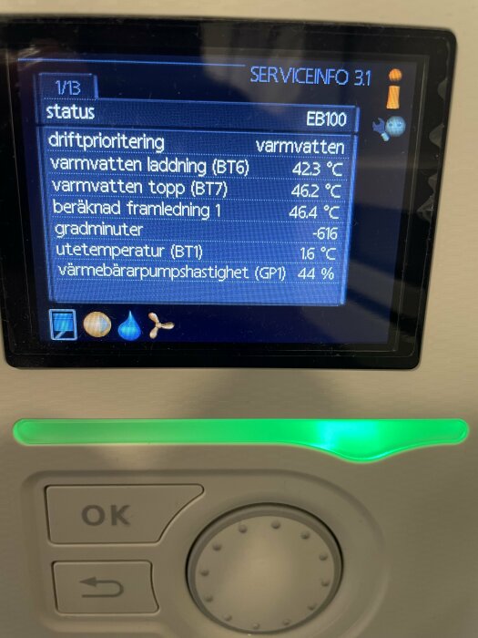 Display på Nibe F730 värmepump med statusinfo om varmvatten och utetemperatur. Visar driftprioritering, temperaturer och pumpens hastighet.