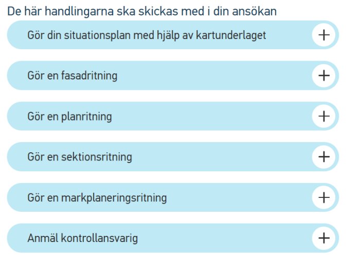 Lista över handlingar för bygglovsansökan: situationsplan, fasadritning, planritning, sektionsritning, markplaneringsritning, kontrollansvarig.