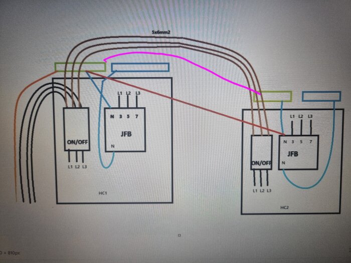 Schema för elcentral med två förkopplade enheter och färgmarkerade kablar, röd kabel visar nollans dragning, rosa kabel till jordskena.