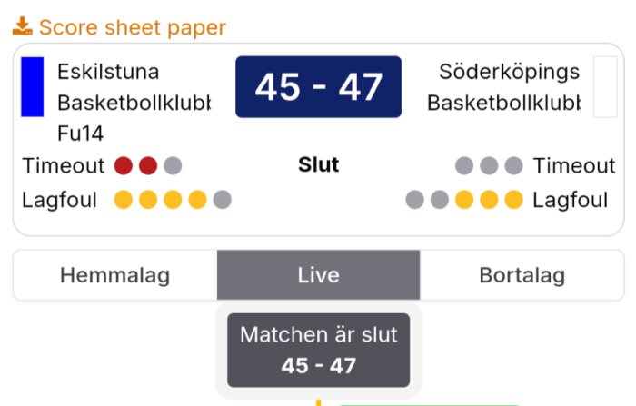 Resultattavla för basketmatch: Eskilstuna 45, Söderköping 47, matchen slut.