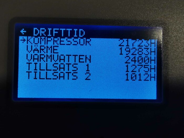 Display som visar drifttider för kompressor, värme, varmvatten, tillsats 1 och tillsats 2 i timmar på en värmepump.