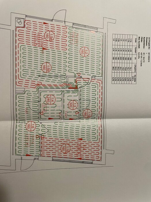 Ritning av golvvärmesystem med shuntgrupp och ledningsnummer, markeringar i grönt och rött samt specifikationer för framledningstemperatur.