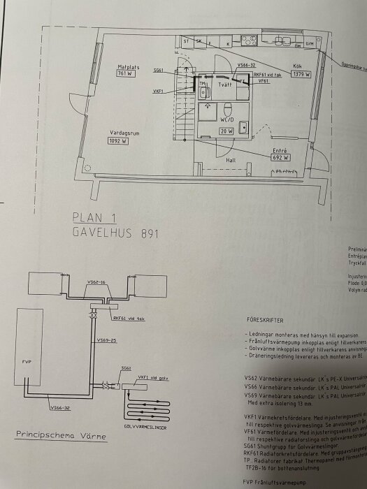 Ritning av värmesystem i ett gavelhus, visar placering av ventiler, shuntgrupp, fördelare och golvvärmeslingor. Anger specifikationer för termostater och energibehov.