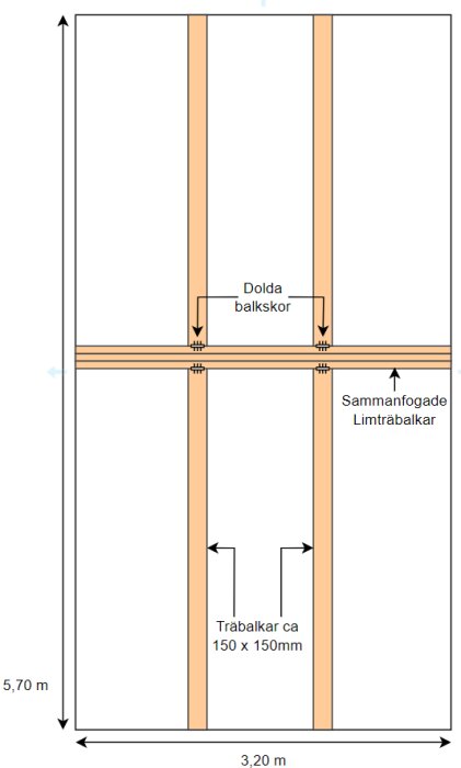 Ritning av rumsplan med två träbalkar på 150x150 mm och dolda balkskor som visar konstruktionen med sammanfogade limträbalkar, mått markerade.