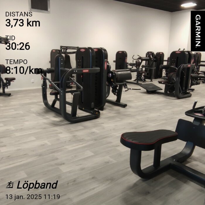 Bild av ett gym med träningsmaskiner. Text visar distans 3,73 km, tid 30:26 och tempo 8:10/km, med datum 13 jan. 2025 och klockslag 11:19.