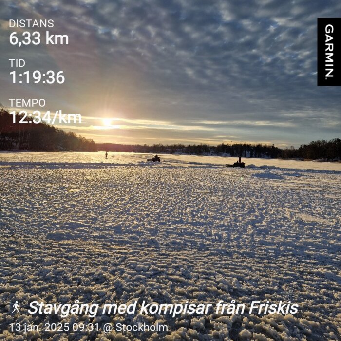 Soligt vinterlandskap med snötäckt mark, solen i horisonten och silhuetter av människor ute i snön. Garlanddata visar en 6,33 km promenad.