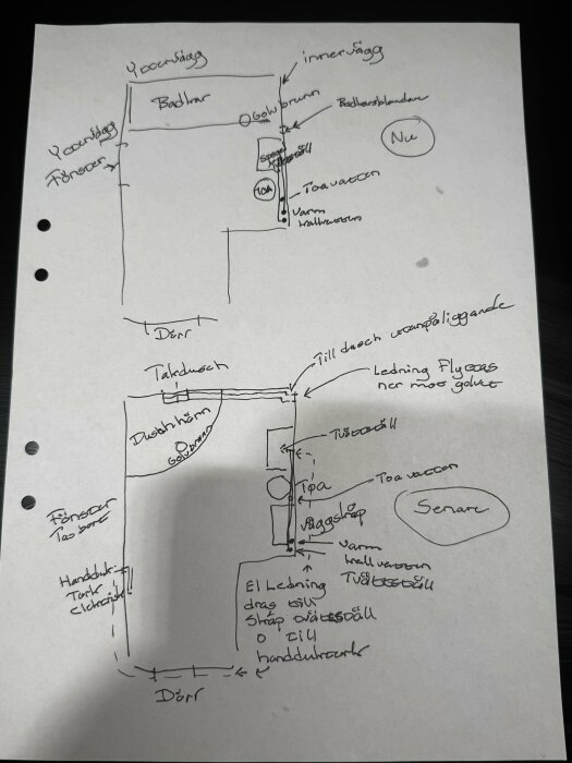 Handritad skiss av ett renoveringsprojekt som visar omplacering av golvbrunn, dörrar, väggar och VVS-system i ett badrum och tvättstuga.