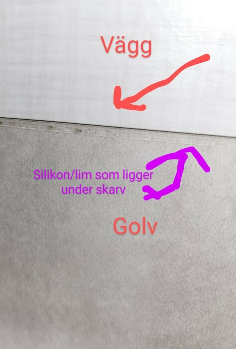 Vägg- och golvskarv med silikon missat, märkta med pilar och text, visar möjlig orsak till läckage i våtrum.