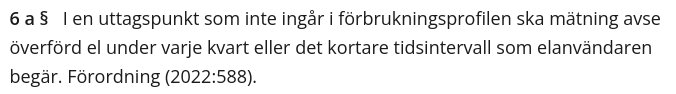 Text om mätning av elöverföring enligt förordning 2022:588, med 15-minuters intervall.