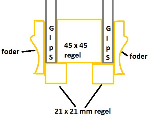 Diagram som visar konstruktion av en vägg med 45 x 45 mm regel, gips, foder och två 21 x 21 mm reglar på vardera sidan, beskriver infälld gardinlösning.