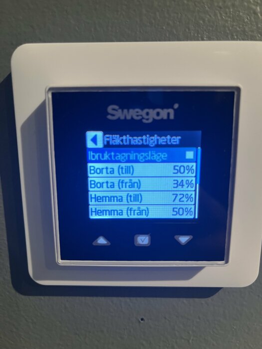 Swegon kontrollpanel som visar fläkthastigheter och brukslägeinställningar med olika procentvärden.