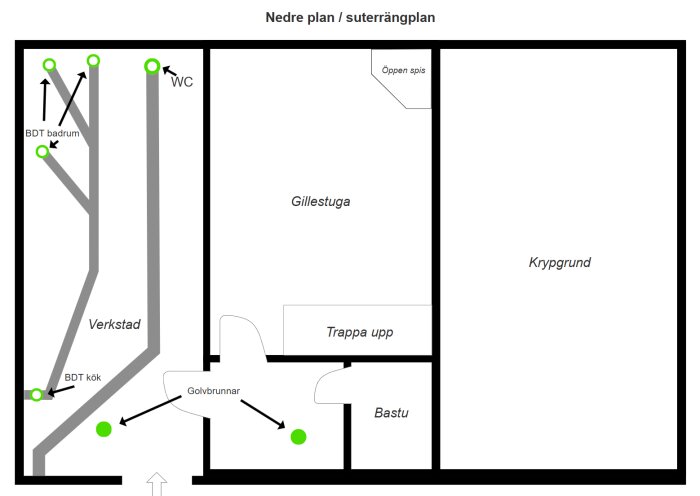 Planritning över suterrängplan med avloppsdragning för BDT och WC, verkstad, gillestuga, trappa och bastu. Markeringar för golvbrunnar.