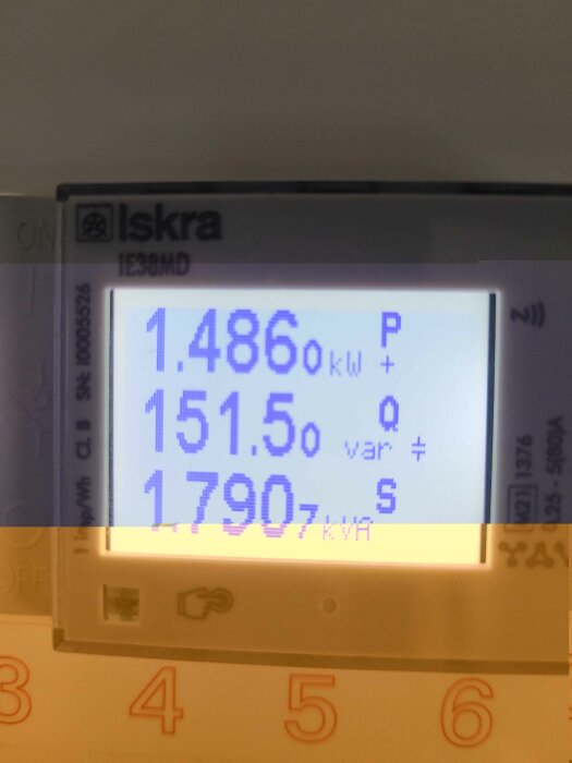 Bild på energimätare av modell Iskra IE38MD med digital display som visar 1.486 kW, 151.5 var och 1789.7 kWh i elskåpet.