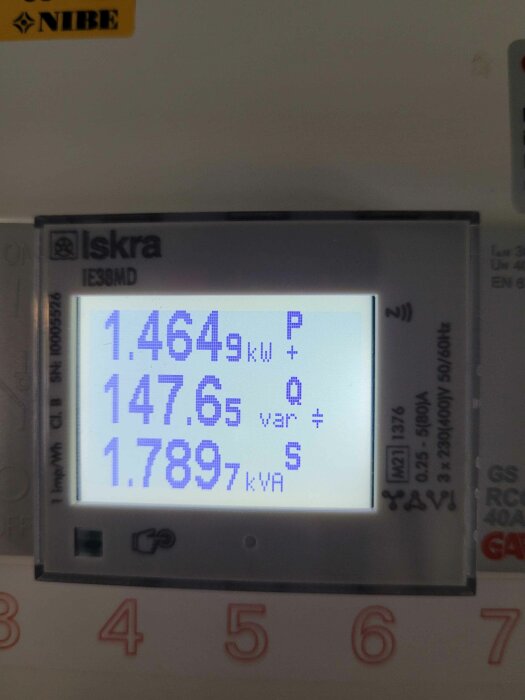 Bild av en Iskra IE38MD elmätare med digital skärm som visar 1,4649 kW, 147,65 VAr och 1,7897 kVA samt symboler NIBE och mätarnummer.