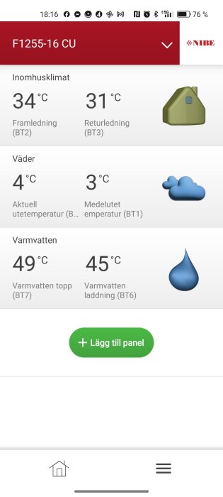 Display av värmepumpens inställningar med temperaturer för framledning, returledning, utomhustemperatur och varmvatten.