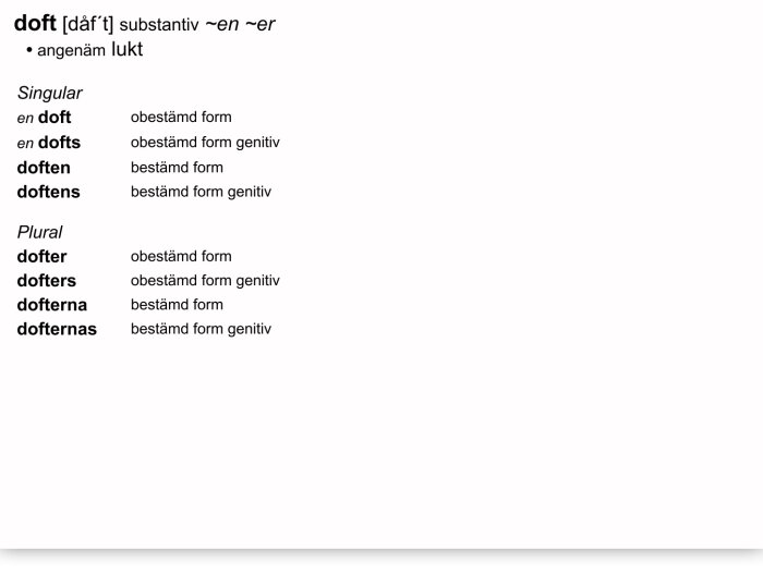 SAOL-uppslag för ordet "doft" med definitionen angenäm lukt och dess grammatiska former i singular och plural.