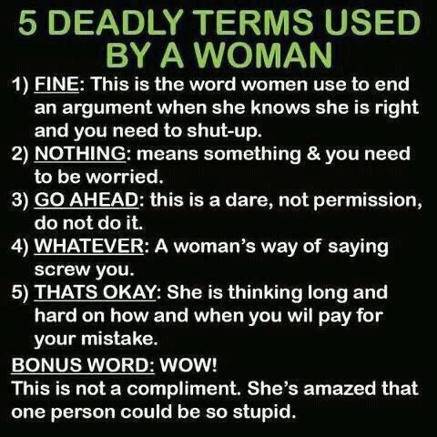 Bild med texten '5 deadly terms used by a woman' följt av en lista på sex uttryck med humoristiska beskrivningar av vad de egentligen betyder.